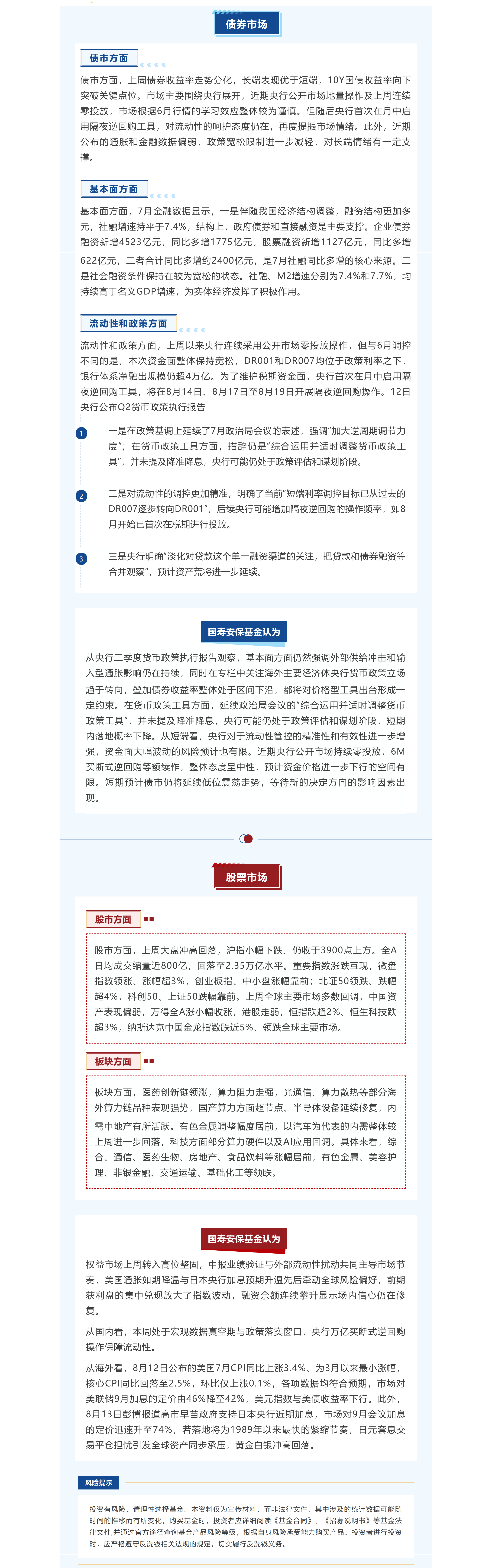 【投资周周道（8.10.png